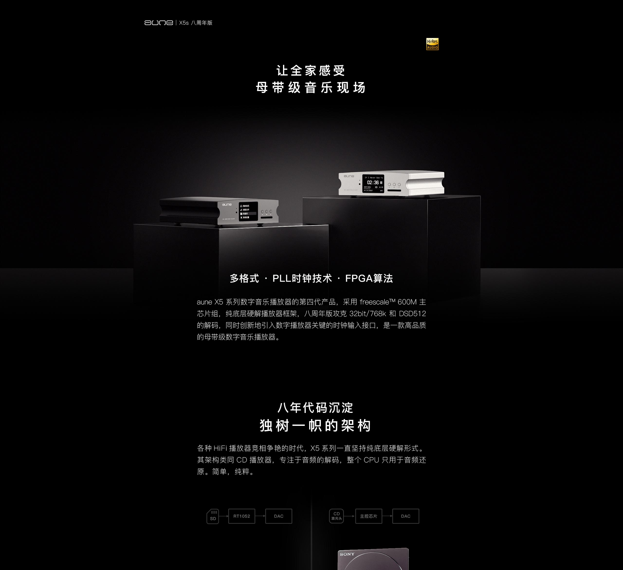 纯图展示 1