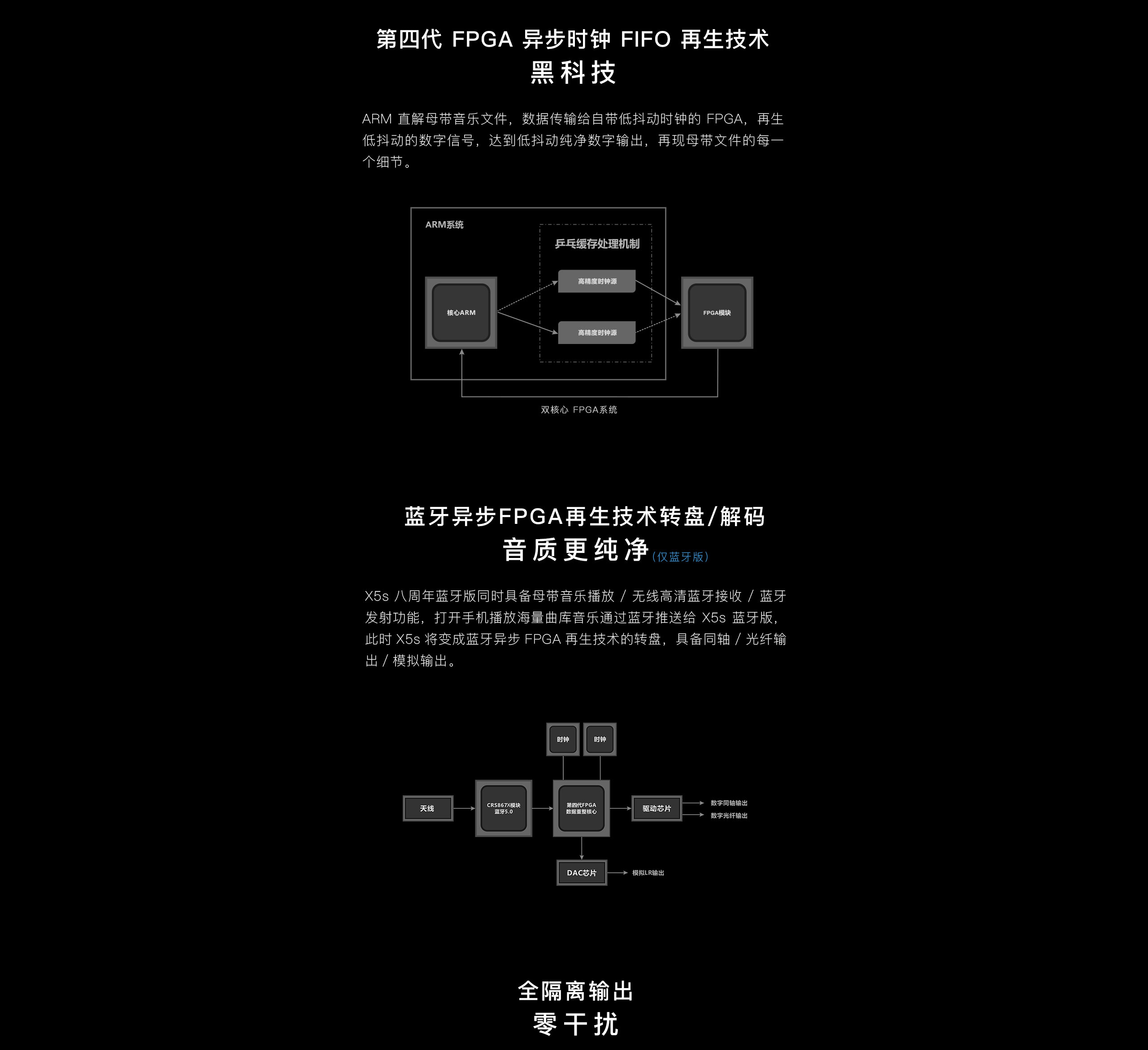 纯图展示 7